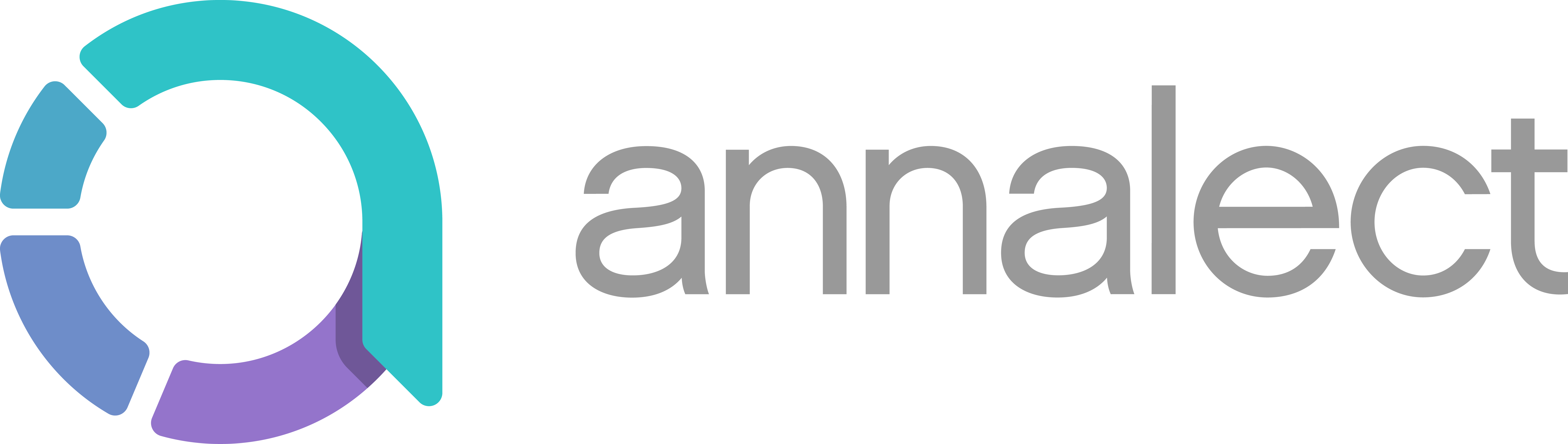 Annalect